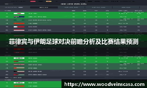 菲律宾与伊朗足球对决前瞻分析及比赛结果预测