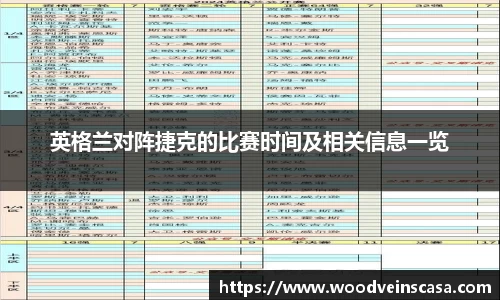 英格兰对阵捷克的比赛时间及相关信息一览