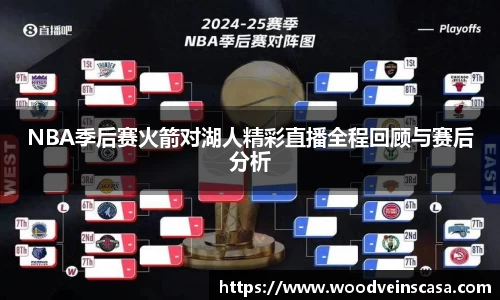 NBA季后赛火箭对湖人精彩直播全程回顾与赛后分析